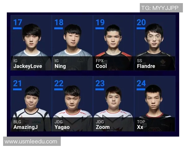 全明星赛分析：RNG选手个人能力的精彩展现与未来潜力