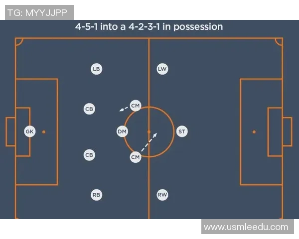 深度分析北京足球队反击战术的优势与实施策略 深度分析北京足球队反击战术的优势与实施策略