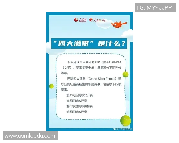 广州网球队在全国网球配合排行榜中荣获第十名的佳绩引发关注 广州网球队在全国网球配合排行榜中荣获第十名的佳绩引发关注