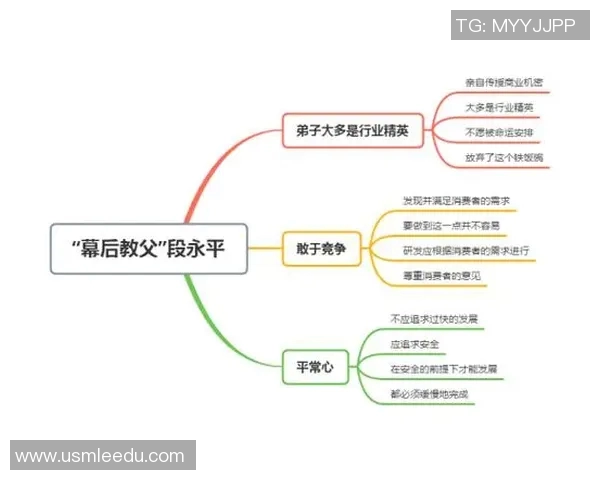 专访陈磊：探寻足球领域成功背后的秘密与经验分享