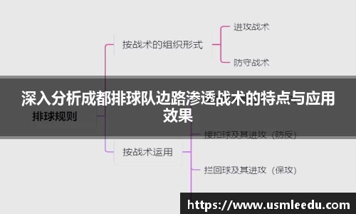 芒果体育